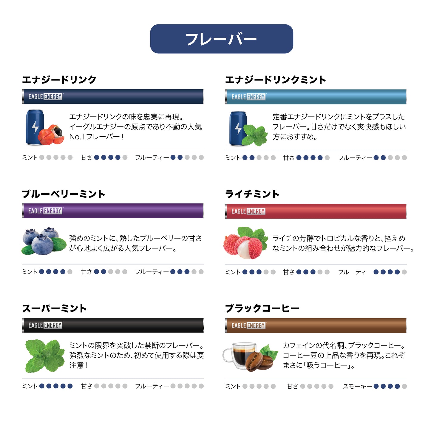 イーグルエナジー エナジードリンク 1本